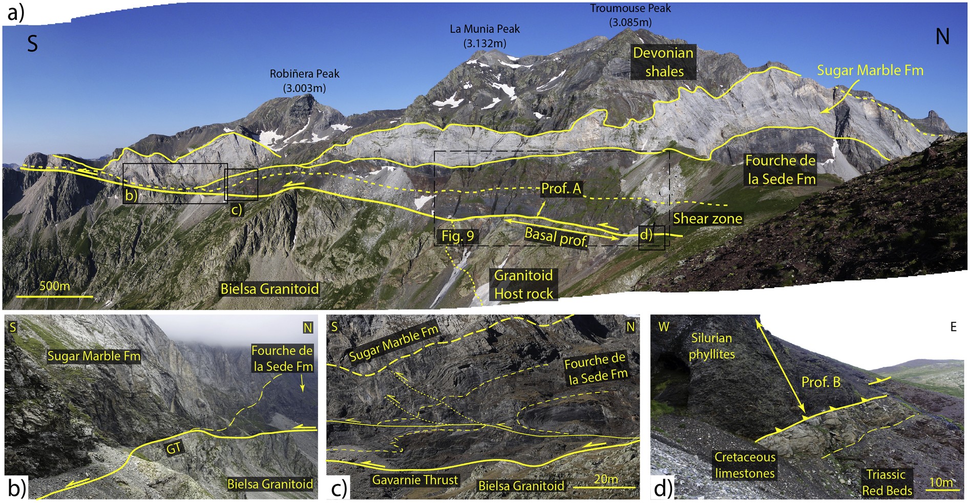a) Interpreted panoramic view of the Gavarnie thrust (GT) in the Barrosa Valley. b) Younger Devonian formations are progressively involved within the shear zone towards the South. c) Alpine recumbent anticline in the hangingwall of the GT, whose overturned limb is involved within the shear zone. d) Silurian phyllites overthrusting Mesozoic units.